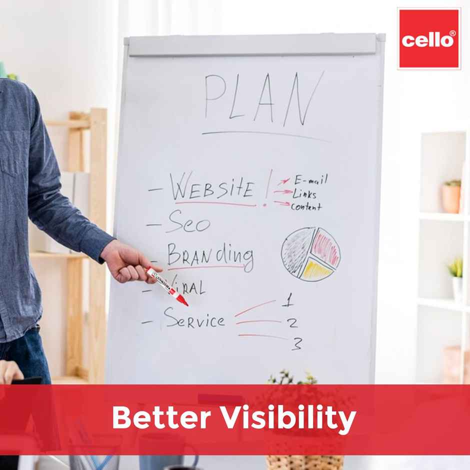 Cello Whitemate Assorted Markers (Pack of 4)