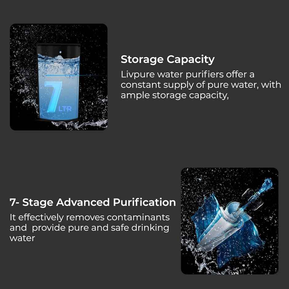 Livpure GLO PRO++ RO+UV+UF | Water Purifier for Home - 7 L Storage