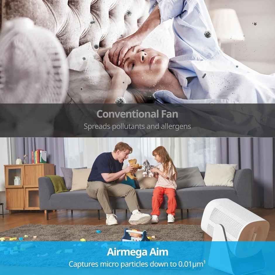 Coway Airmega Aim (AP-0623B) 30Watt Air Purifier For Home, Cleans Upto 355 Sq.Ft, Longest Filter Life 8500Hrs (Approx. 1.5-2 Yrs), Kills Virus & PM 0.01 With 99.999% Efficiency - White