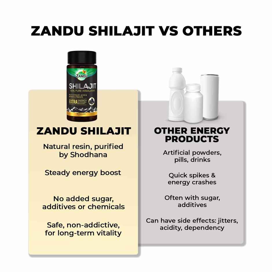 Zandu Shilajit Pure Herbs Himalayan Shilajit, Boosts Immunity, Strength and Stamina