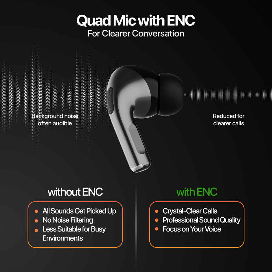 Fire-Boltt Fire Pods Aero Pro TWS Earbud with Custom EQ Profile, Quad Mic ENC & 50H Playtime, Ultra Low 50ms Game Mode, Dark Grey