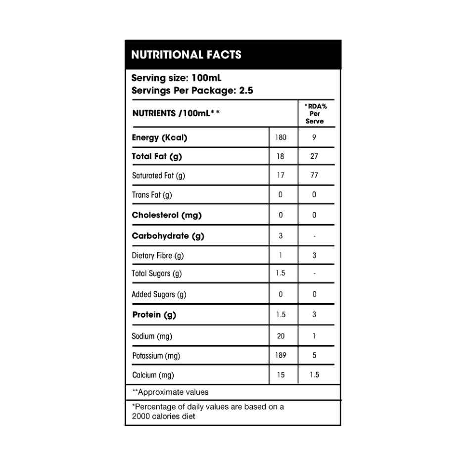 Coco Mama Organic Coconut Milk Combo