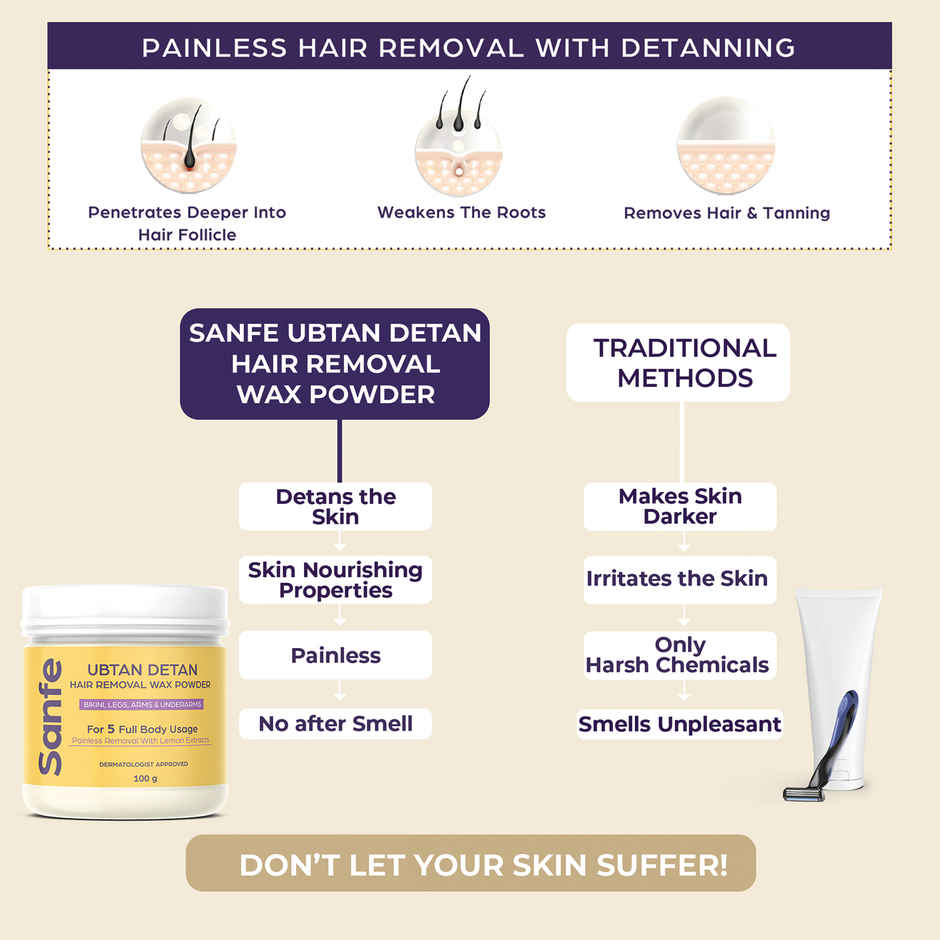 Sanfe Ubtan Detan Hair Removal Wax Powder 8 Minute Painless Organic