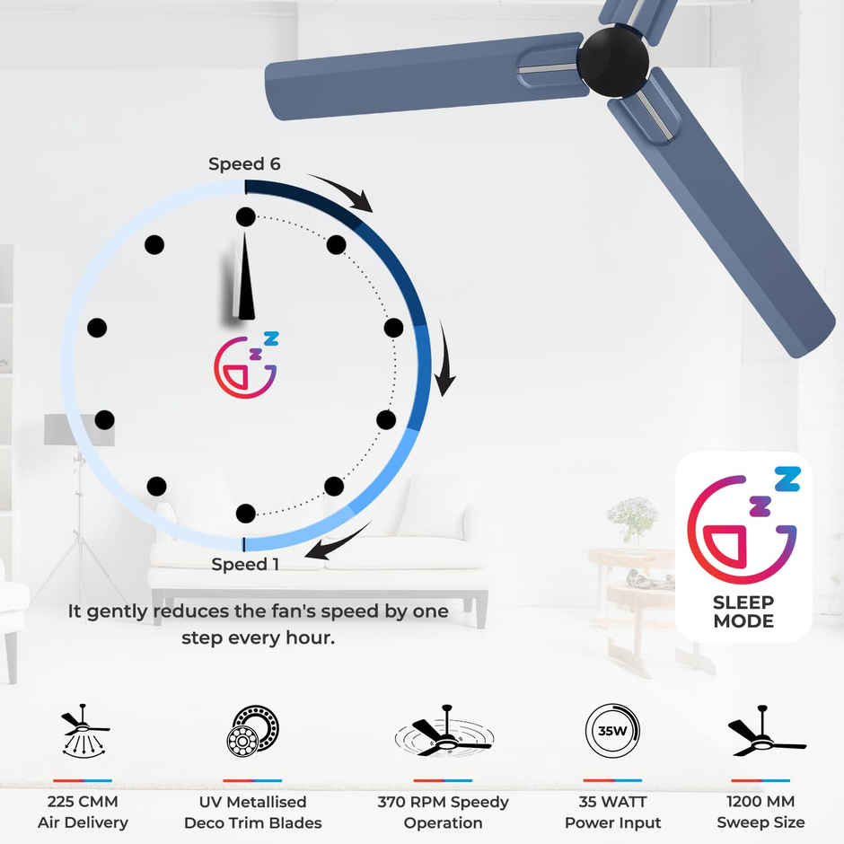 Polycab Wizzy Neo BLDC Ceiling fan, 1200mm, Remote Control, 5-Star, 6 Speed Setting, Blue Silver