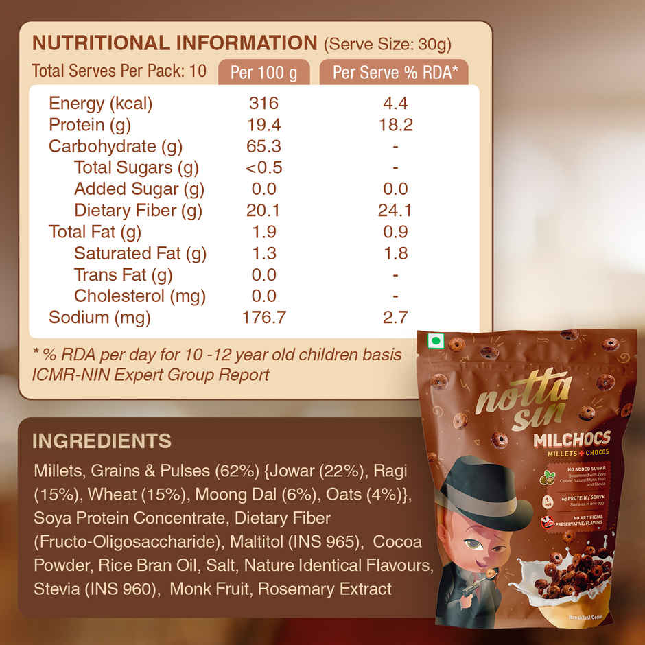 Notta Sin MilChocs