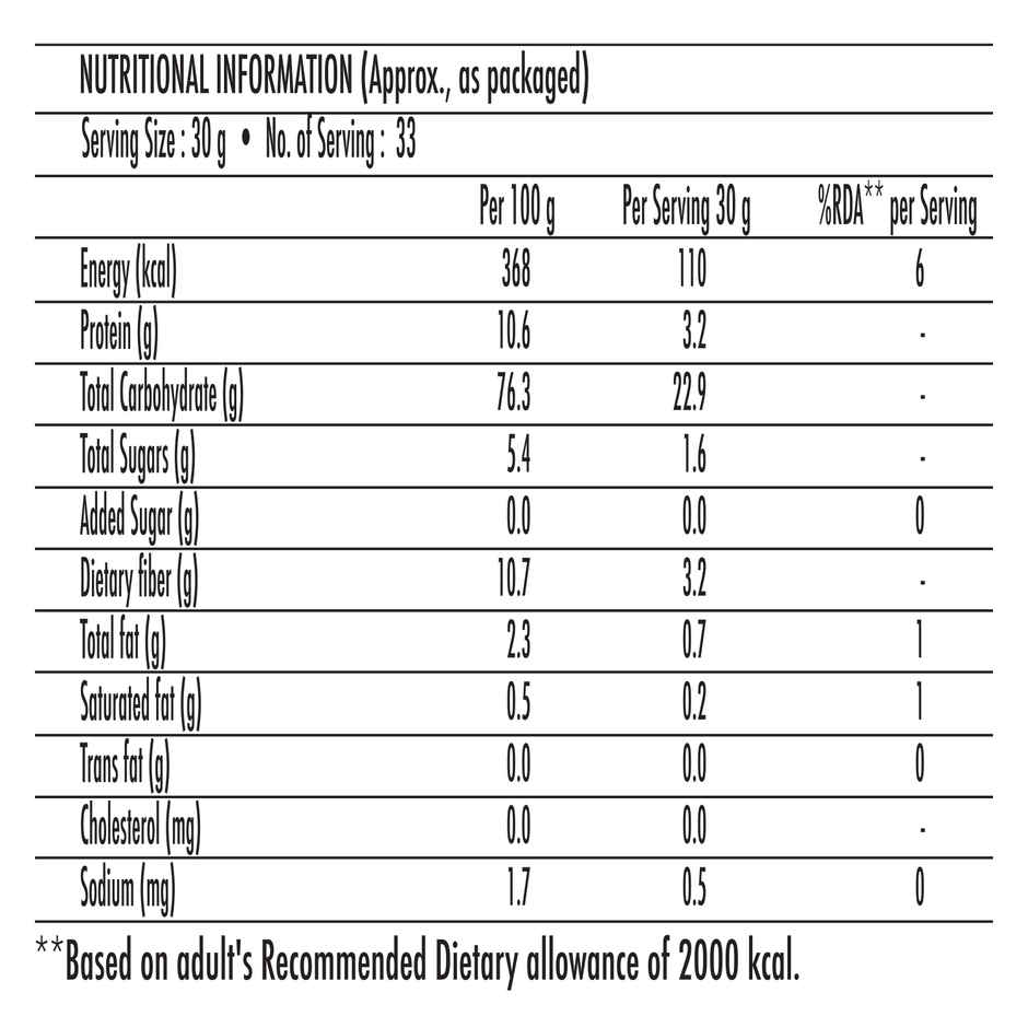 Pillsbury Gold Sharbati Atta