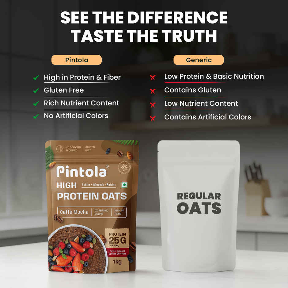 Pintola 25G High Protein Oats | Caffe Mocha - No Refined Sugar - With Almonds & Raisins