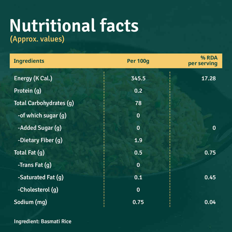 Farmart Pantry Daily Delight Basmati Rice