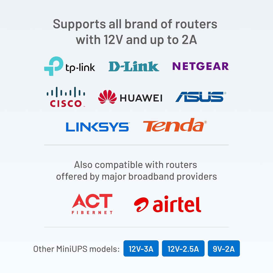 Cuzor Router Ups 12V 2A , Upto 5 Hour Backup
