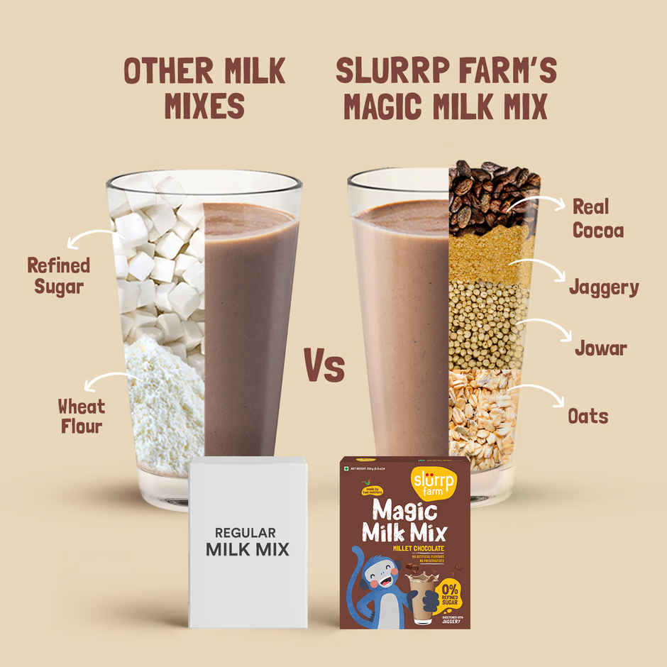Slurrp Farm No Sugar Chocolate Milk Mix | Sweetened With Jaggery Powder | Contains Jowar And Oats