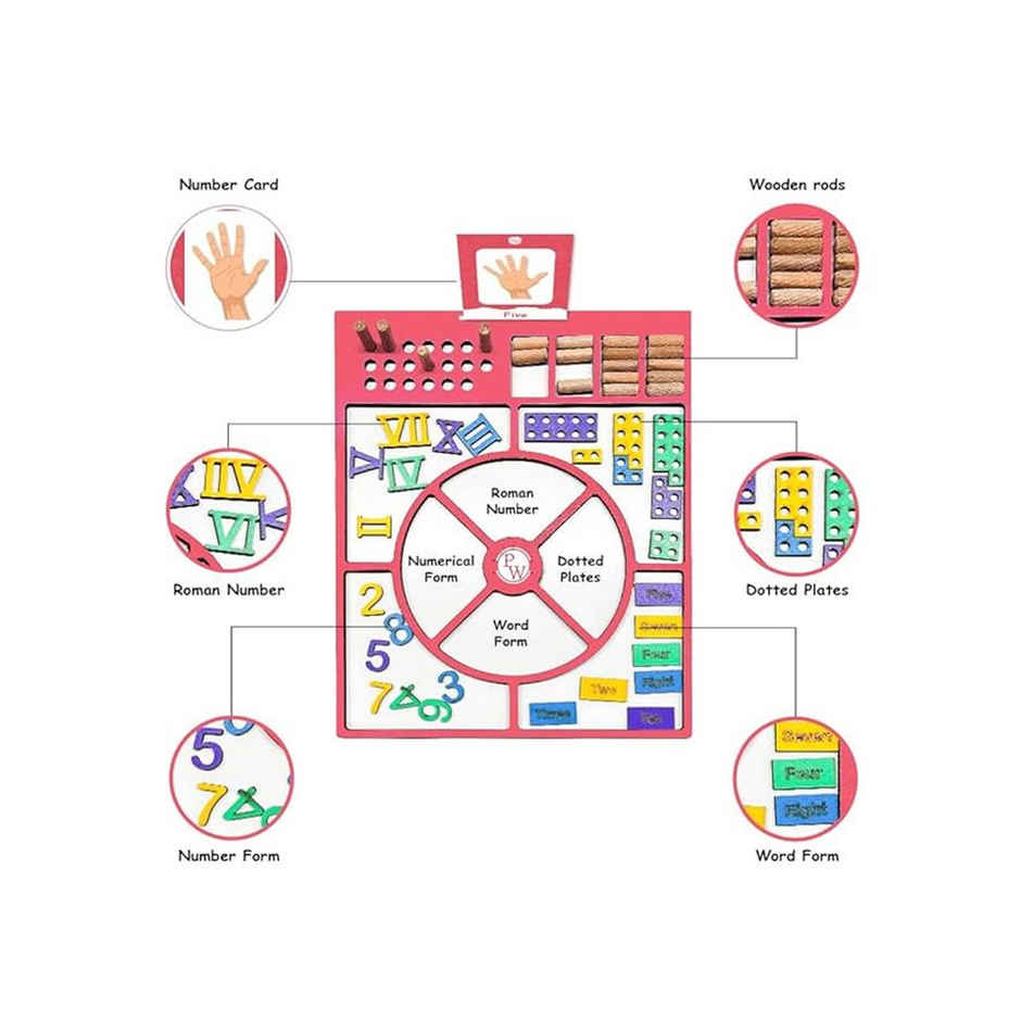 PW Counting Wizard Educational Math Kit - Wooden Board | Multicolor