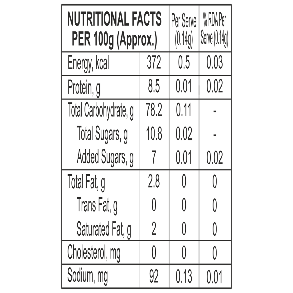 Rajnigandha Silver Pearls Elaichi Mouth Freshener