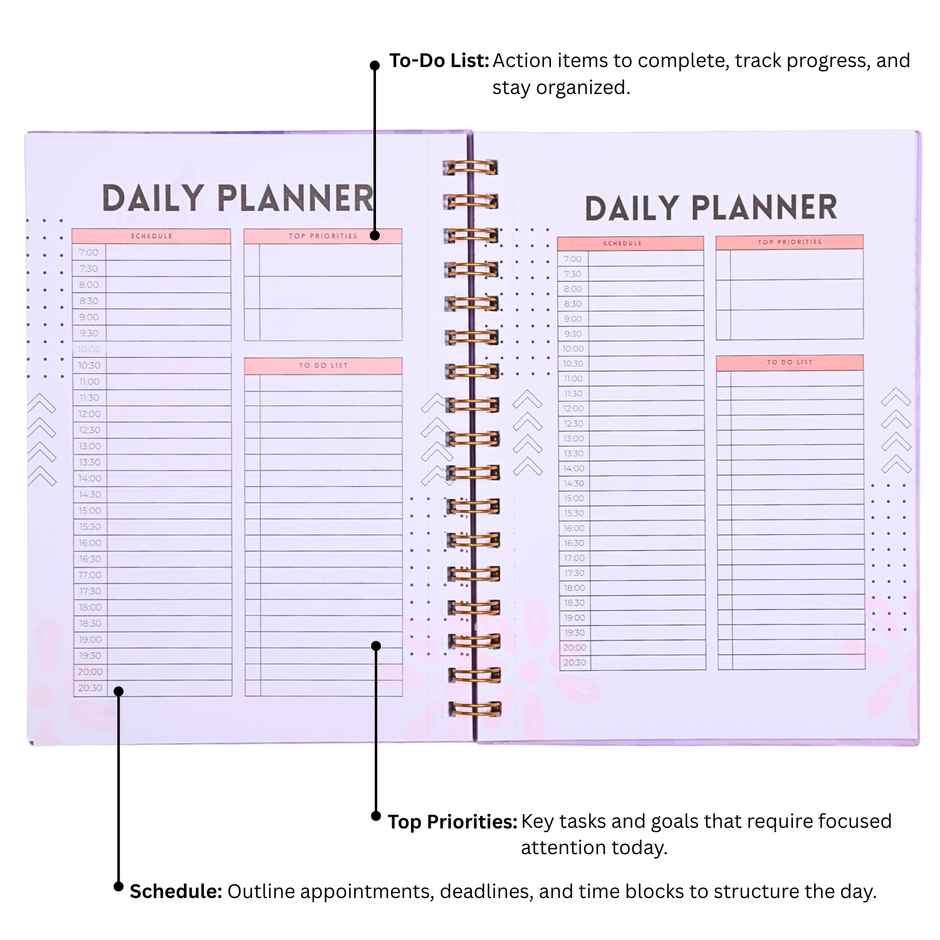 DRAWGUUD Undated Planner, A5 Habit & Routine Tracker- Weekly and Monthly Goal for Productivity