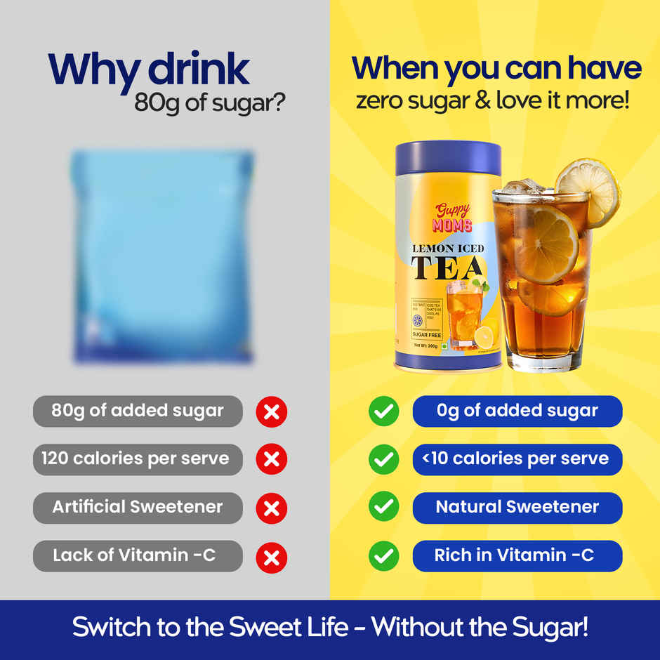 Guppy Moms Sugar Free Lemon Iced Tea