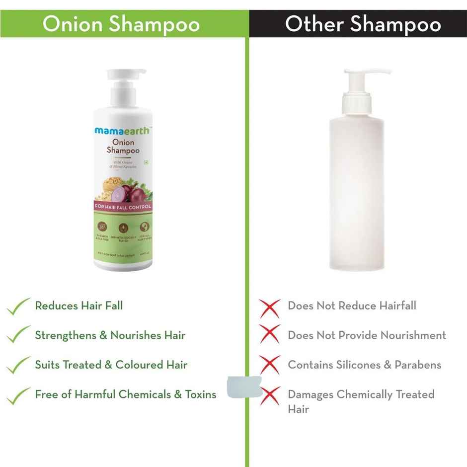 Mamaearth Onion Shampoo for Anti Hair Fall & Hair Growth with Onion Oil & Plant Keratin