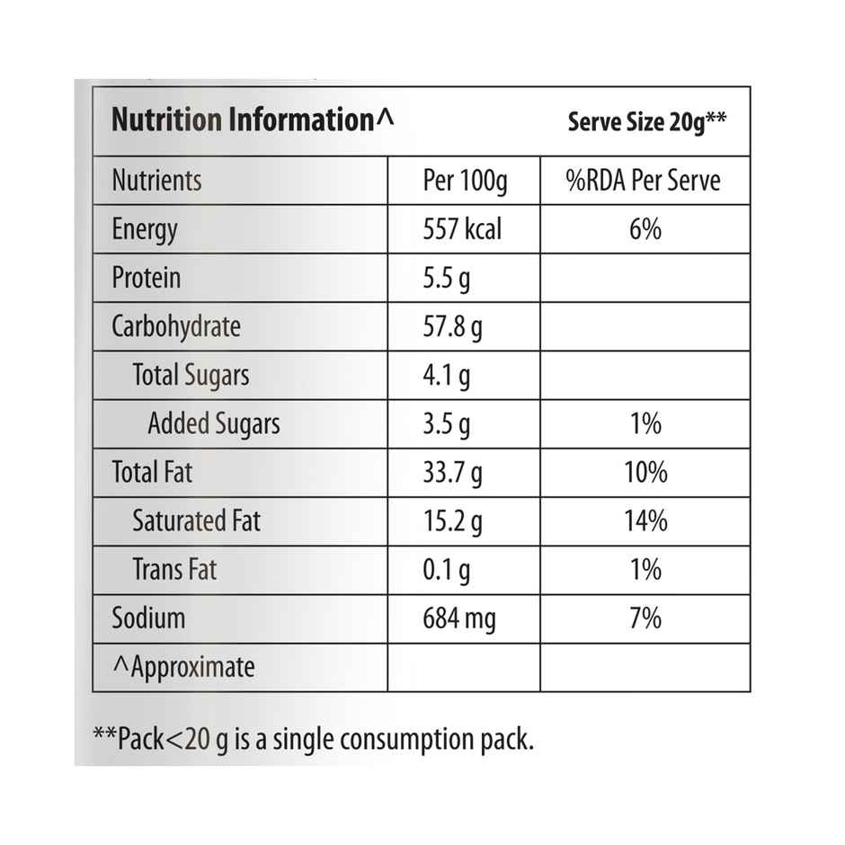 Kurkure Schezwan Chutney Combo