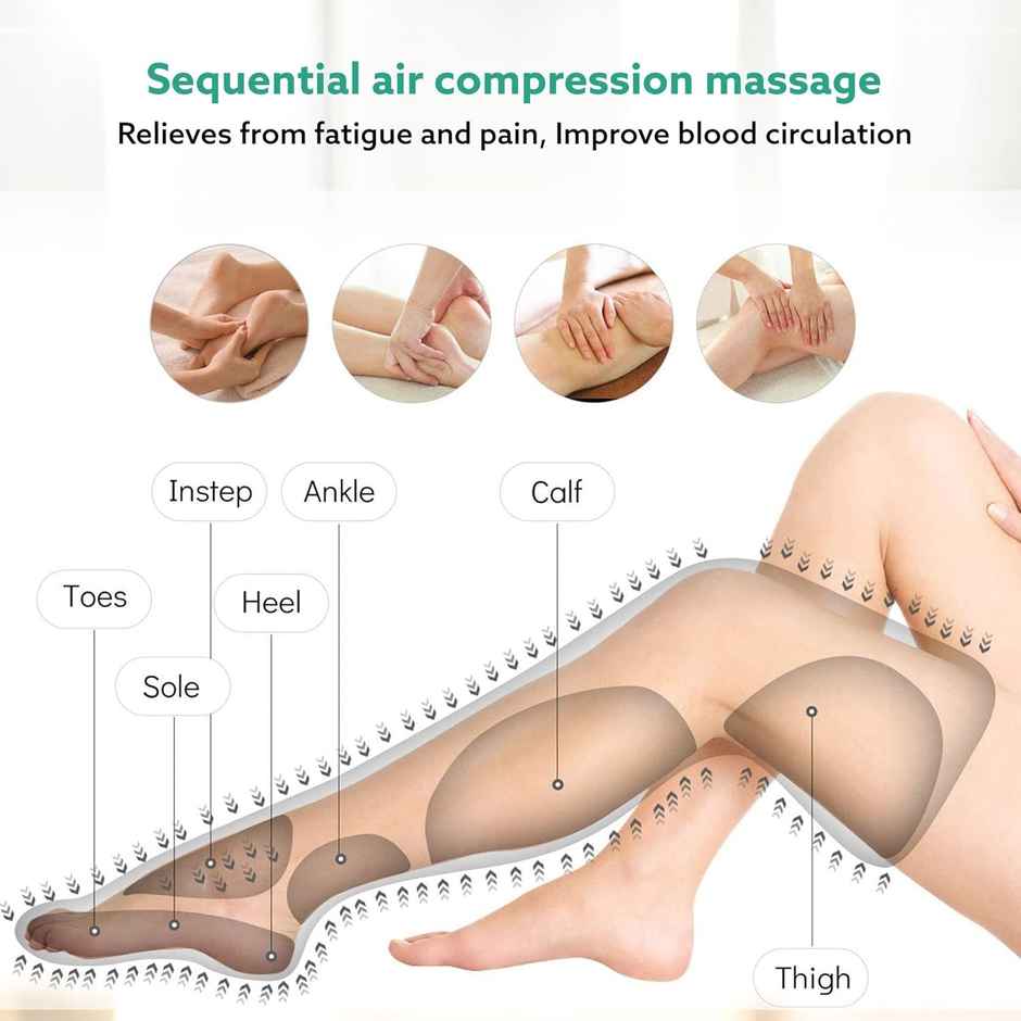 Agaro Magma Air Compression Leg Massager With Handheld Controller,3 Massage Mode Intensity For Feet