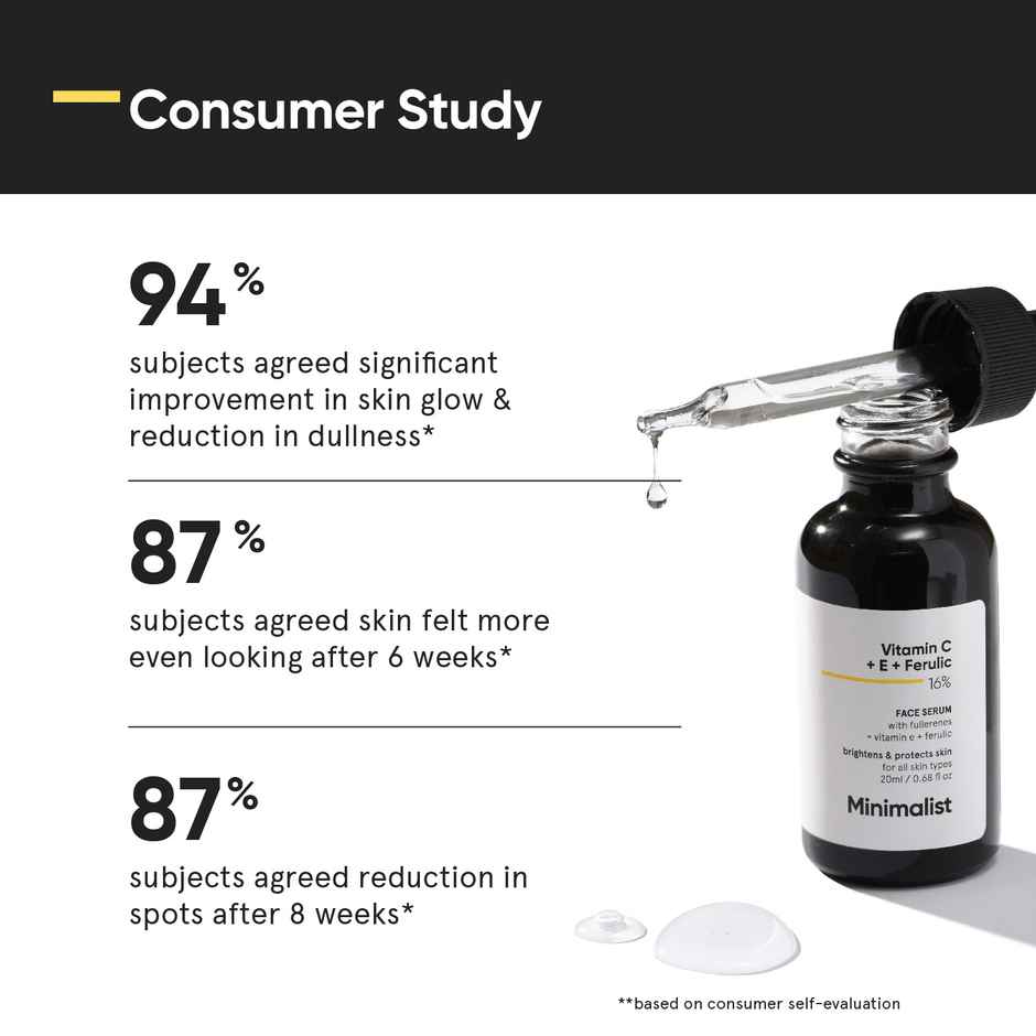 Minimalist 16% Vitamin C Brightening Face Serum Combo of Vit. C Vit. E & Ferulic Acid For Glowing Skin For Men & Women