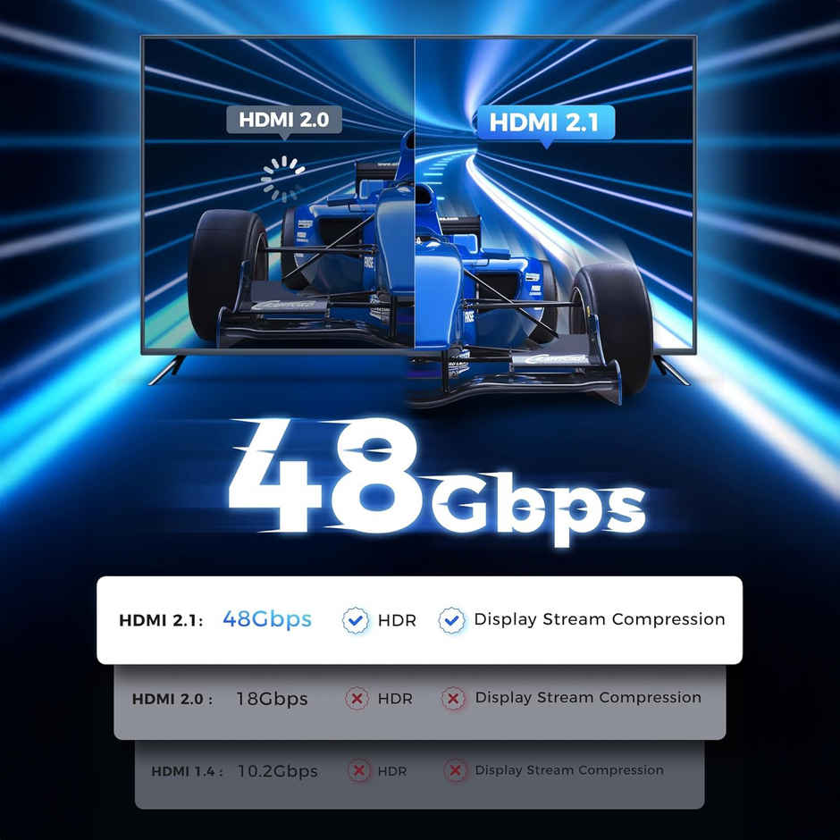 Ailkin HDMI Cable with Ethernet| 4K at 60Hz| 18Gbps| Dolby DTS| eARC| 3D| 1.5M| Black