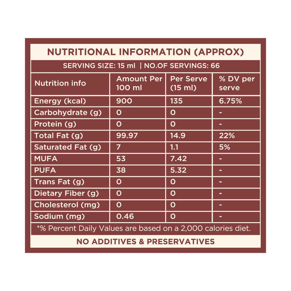Two Brothers Groundnut (Peanut) Wood Pressed Oil Single-filtered | Plastic Bottle