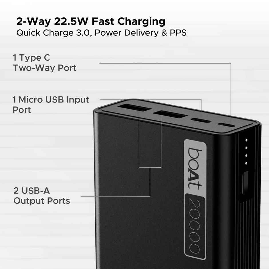 boAt (PB400) 20000 mAh wired Power Bank w/ 2-Way 22.5W Fast Charging & Smart Power Management - Carbon Black