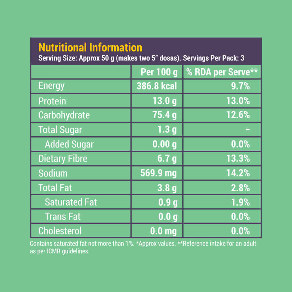 Slurrp Farm High Protein Millet Spinach Dosa Instant Mix | Natural And Healthy Food