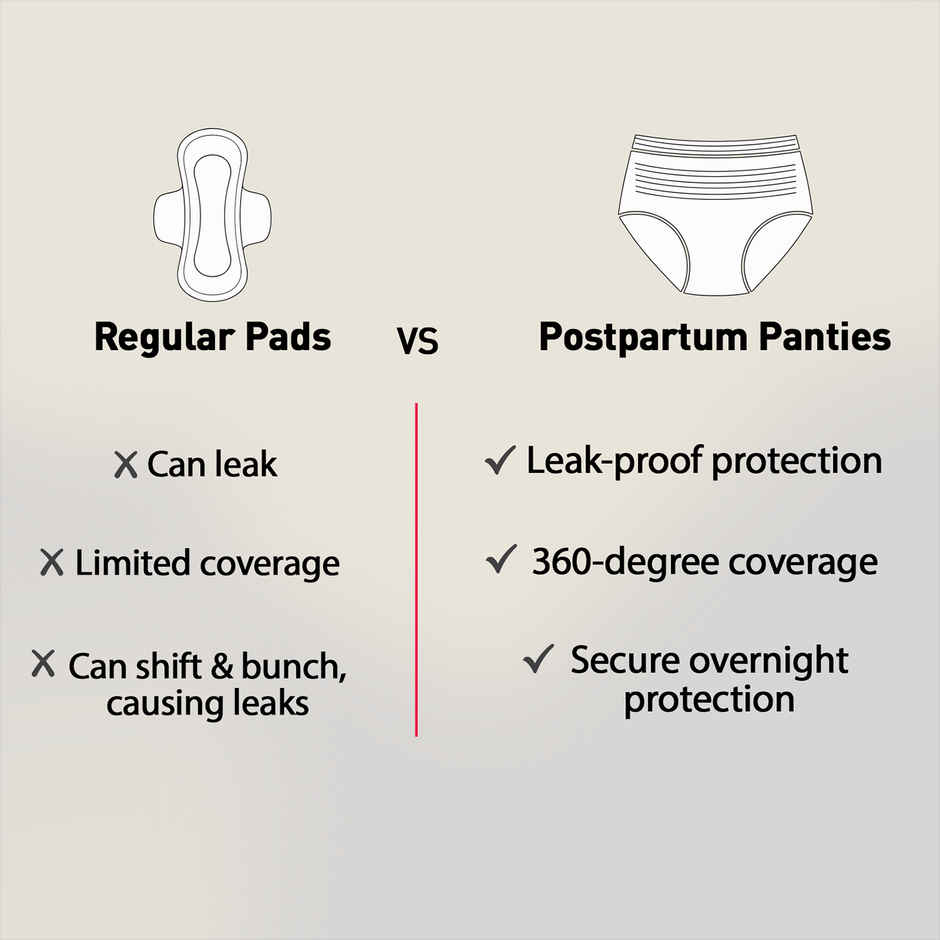 Sirona Maternity Pants | Leak-Free Postpartum Periods | Comfortable, Soft & Breathable | Size L-XL