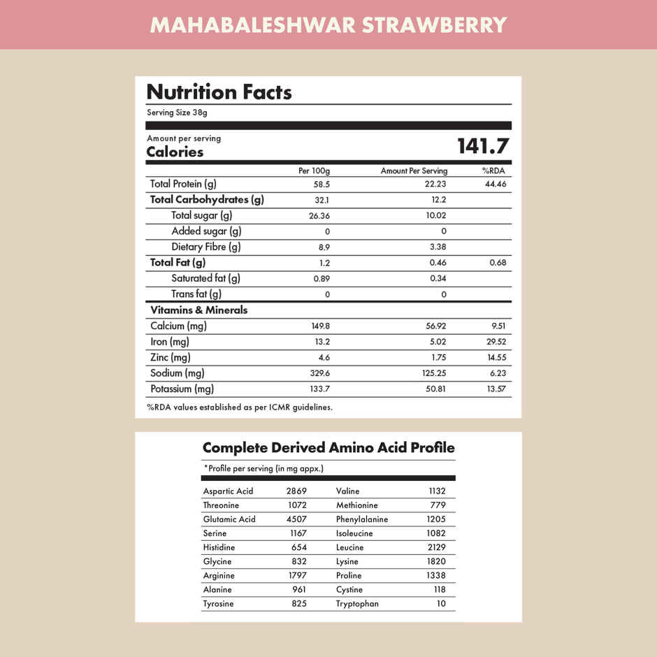 Cosmix No Nonsense Plant Protein Mahabaleshwar Strawberry | 23 g Protein per Serve