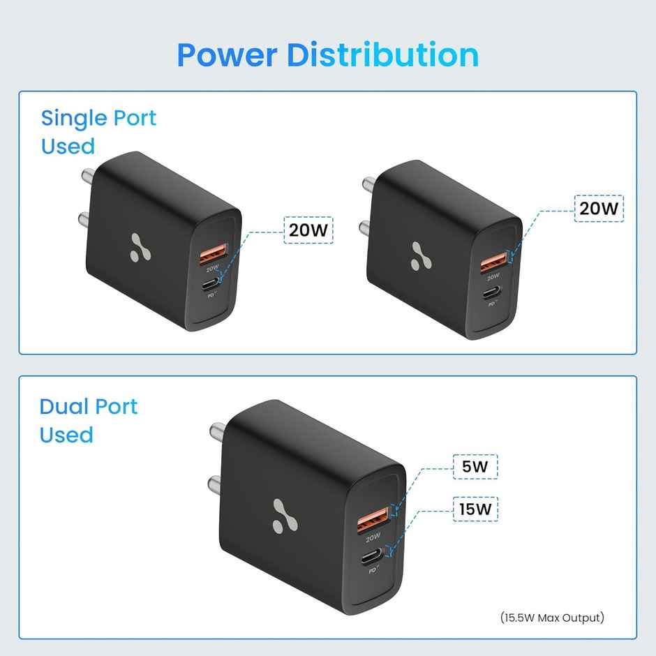 Ambrane 20w Dual Output Fast Charger with QC & PD Technology for Iphone Android (H11, Black)