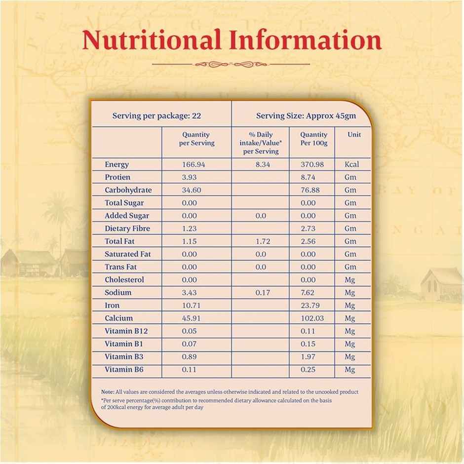 Daawat Sona Masoori Rice