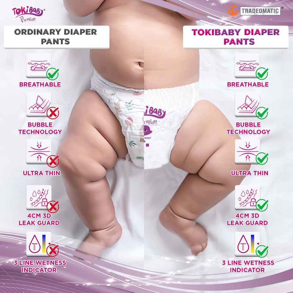 TokiBaby Premium Ultra Thin Pull Up Baby Diaper Pants | Size M | 5 - 12 Months | Pack Of 44