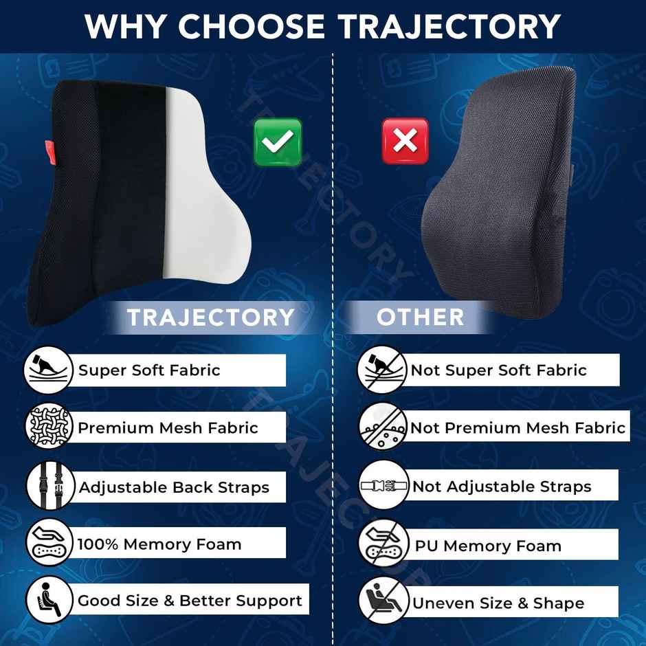 Trajectory Back Support For Chair & Car Seat, Orthopedic Lumbar Support Memory Cushion (1pc) & Trajectory Car Headrest Pillow In Memory Foam For Orthopedic | Neck Pain Pillow (1pc) Combo