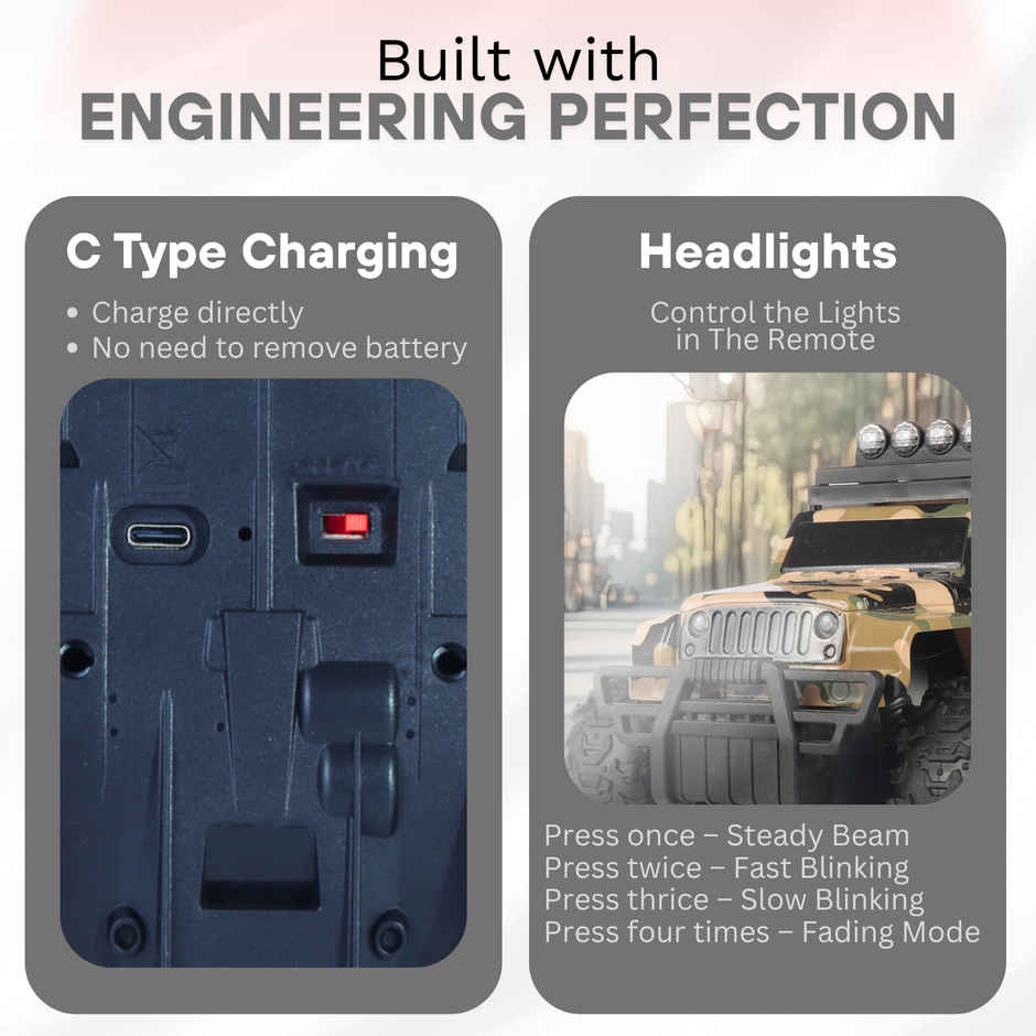 Frendo Off Roader Monster Rc Car | Jeep Military