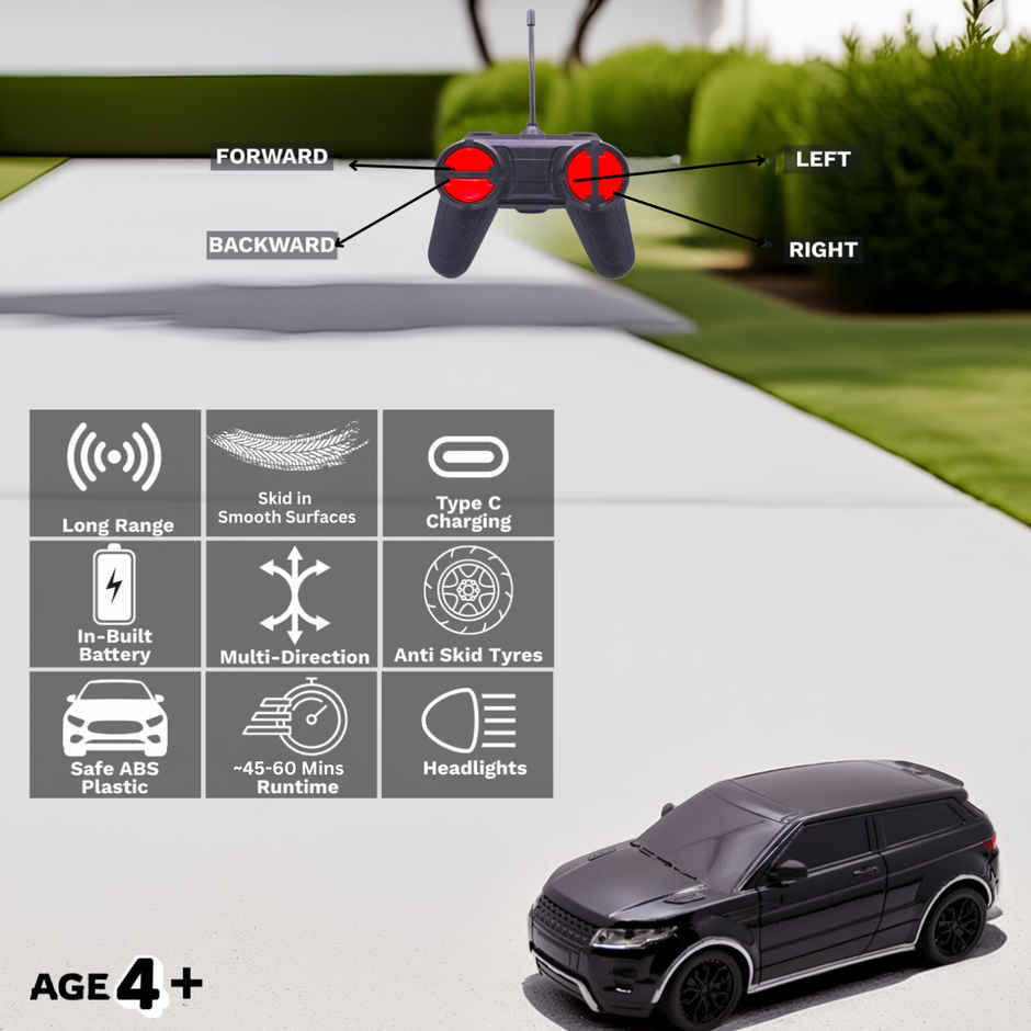 Frendo 1:24 Hi Speed Mini Remote Control Car -Rov Black