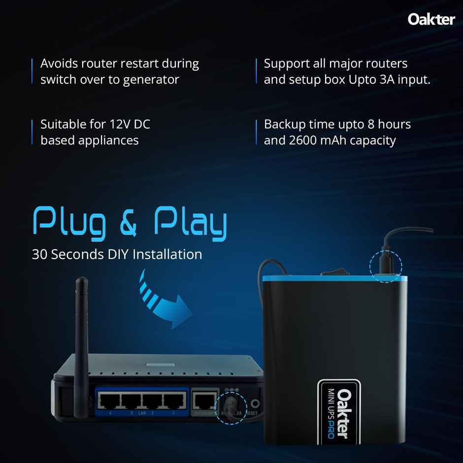 Oakter Miniups Pro - For 12V-3Amp Wifi Router