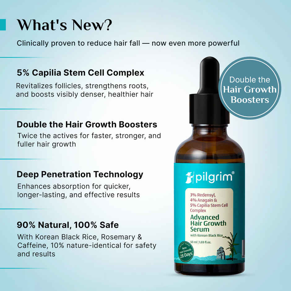 Pilgrim Redensyl & Anagain Advanced Hair Growth Serum, Controls Hairfall & Increase Hair Groeth