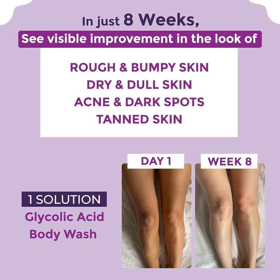 Sanfe Clear & Confident Glycolic Acid Body Wash