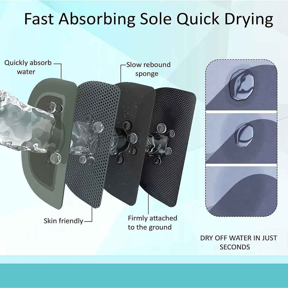 Daluci Rubber Bathroom Mat For Non-Slip Safety and Comfort|Multicolour