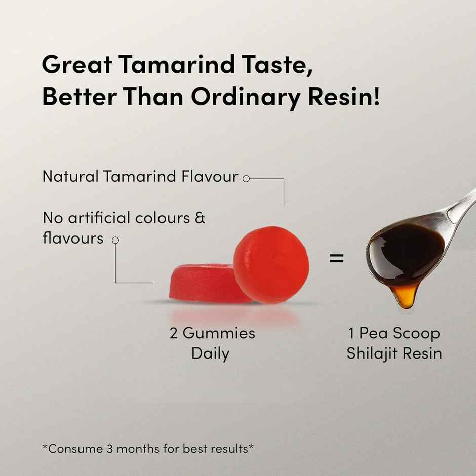 Man Matters Shilajit Gummies | 30 Gummies