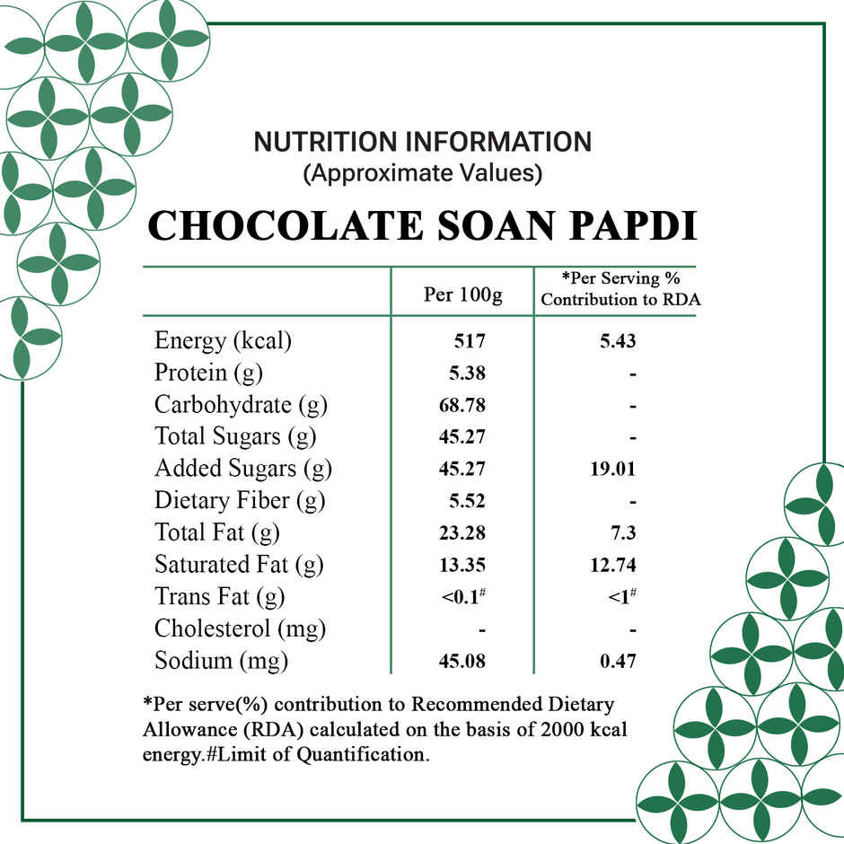 Haldiram's Royal Treasures