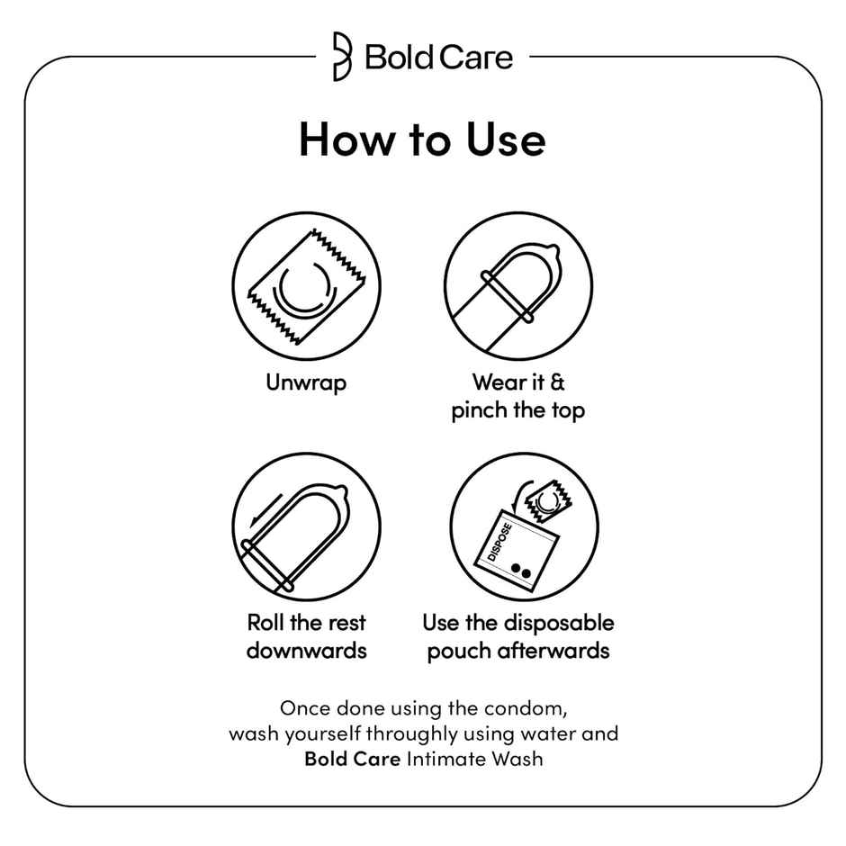 Bold Care 404 Super Ultra Thin Bubblegum Flavored Condoms For Men