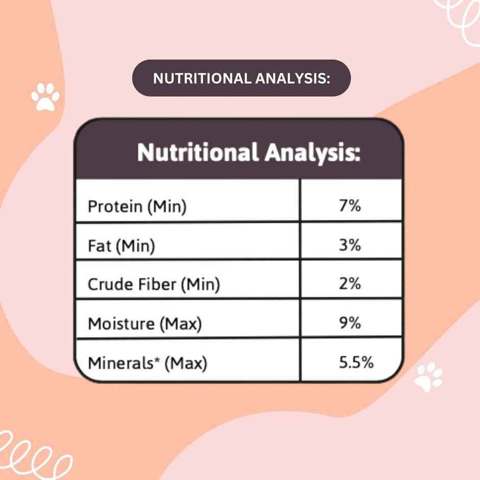 Bearhugs Dog Bikkit Chicken & Carrot Dog Cookies(Jar)