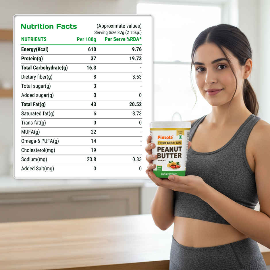 Pintola High Protein All Natural Peanut Butter Unsweetened 37% Protein (Crunchy)