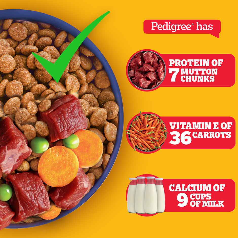 Pedigree Puppy Meat & Milk Dry Dog Food