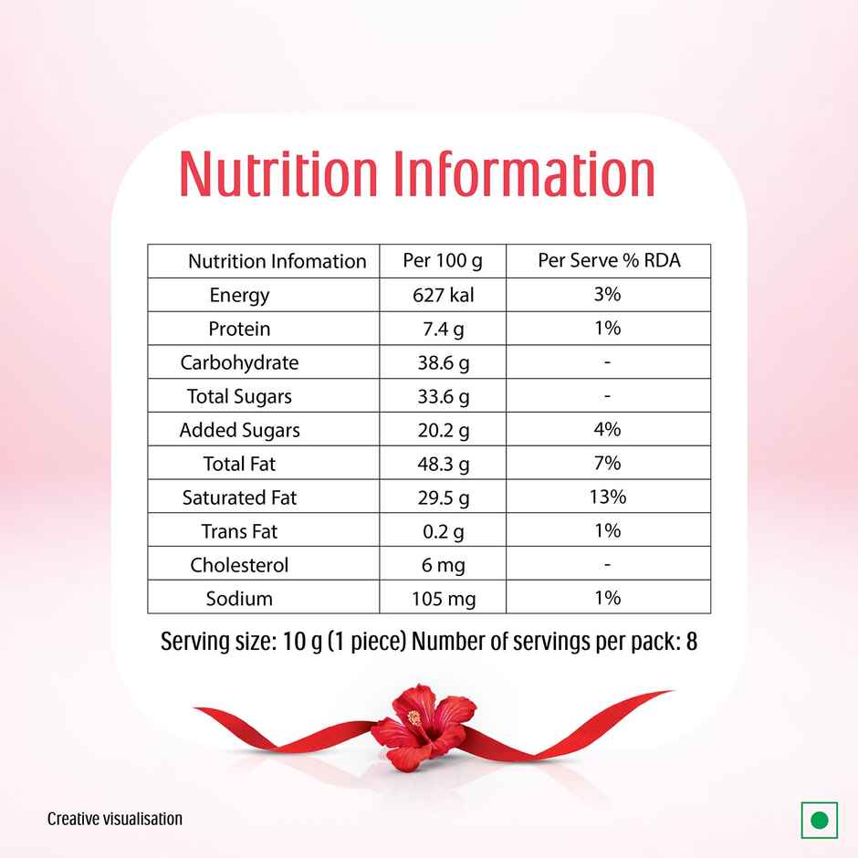 Confetteria Raffaello | Premium Coconut Chocolate