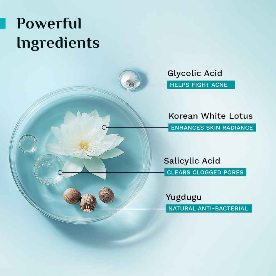 Pilgrim 1.5% Salicylic BHA & 2% Glycolic Acid AHA Foaming Face Wash for Oily & Acne Prone Skin, Unisex