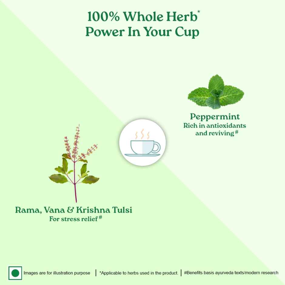 A TATA Product - Organic India Tulsi Peppermint 25 Tea Bags, Stress Relieving & Rejuvenating