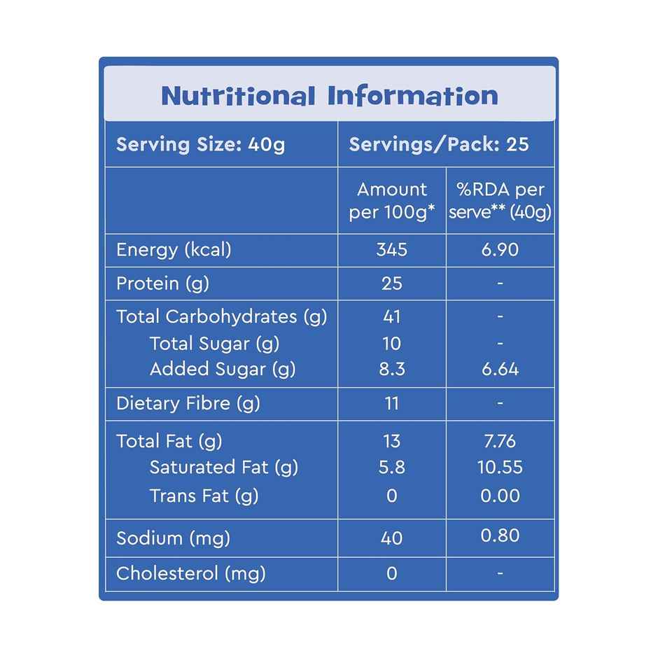 Nourish You Chocolate Protein Oats