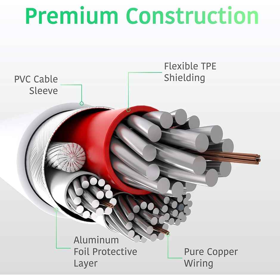 Sounce Type Usb C To 8-Pin Usb Phone Fast Charger Cable, Charging Adapter, White