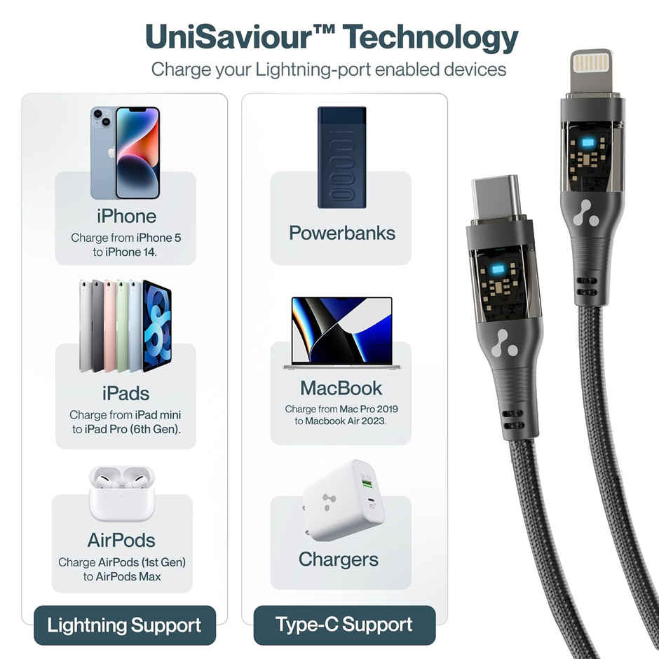Ambrane ABTL-12T Type C to Lightning 1.2 mtr Cable - 10000+ Bend Lifecycle | PVC-Coated Connector